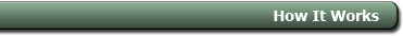 How it works tab