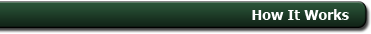 How it works tab
